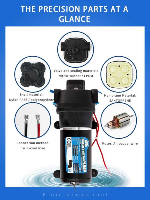 Pompa Ridicare Presiune 12v Camping/Rulote 2.8Bar, REDUS de la 675RON