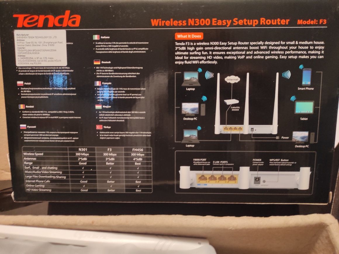 Ново WiFi Рутер Tenda F3, 300Mbps, 38 лв