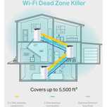 extindere si stabilizare retea WI FI Tp link Deco Ac 1200 S4