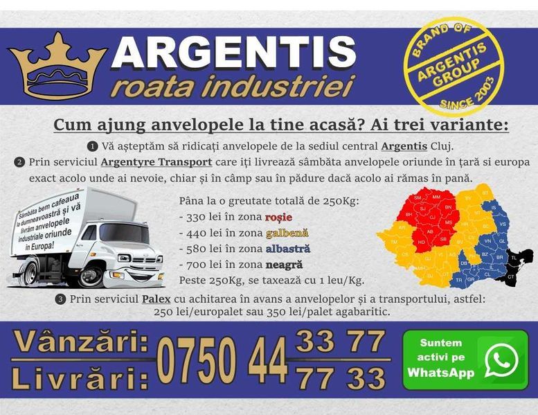 255/55/R20 SET 4 anvelope turism PIRELLI ( cod S219T)