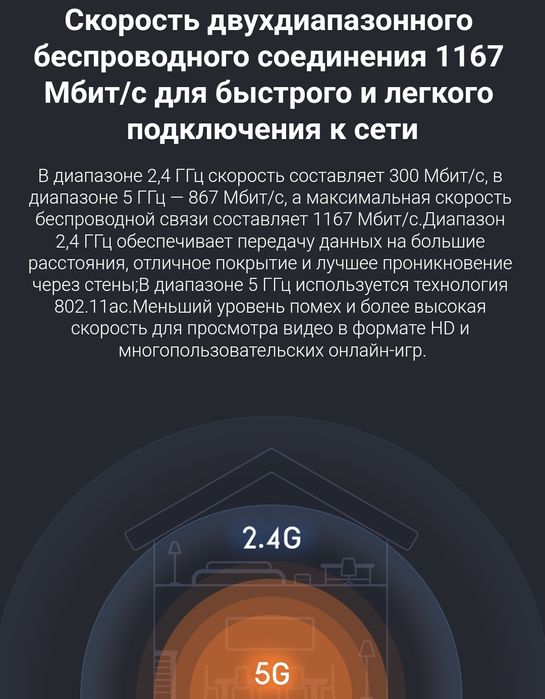 Высокоскоростной Wifi роутер Xiaomi 4a