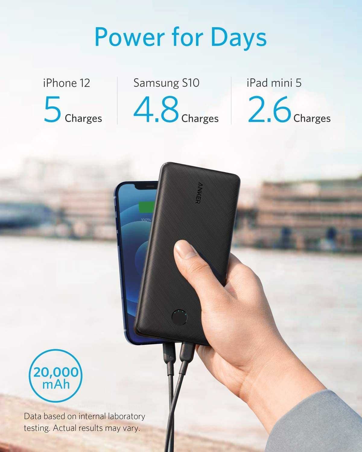 Anker PowerCore Essential 20000 PD, 20W, с 2 бр.кабели-USB батерия