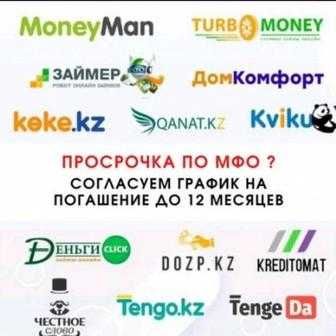 уменьшение графика МФО, банков