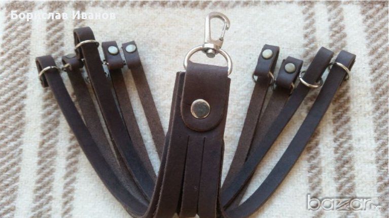 Висулки-Ресни-за Пернат дивеч