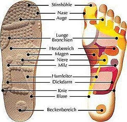 Branturi talpici ortopedici masaj Comfort Finn Germany toate marimile