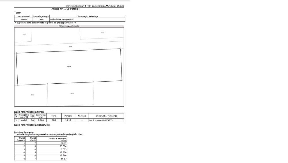 Militari - Ilie Petre - Profi, vanzare lot teren intravilan 1227 mp.