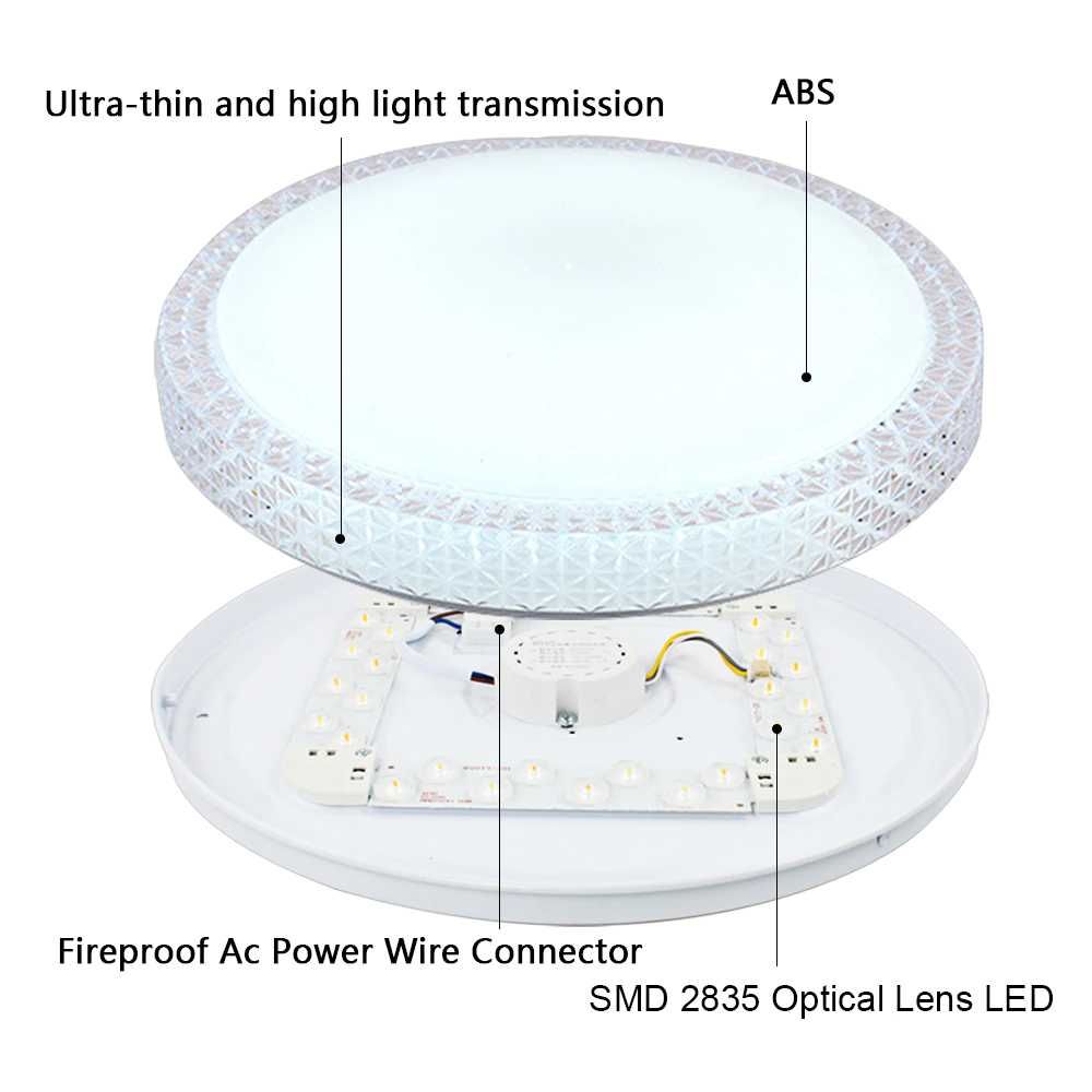 LED таванна лампа с дистанционно управление