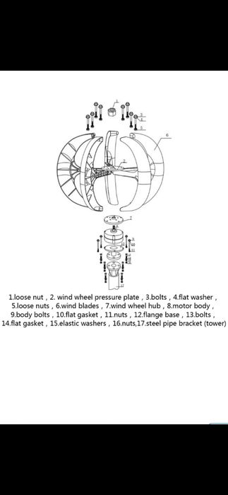 Ветрогенератор  12V/24V 500W