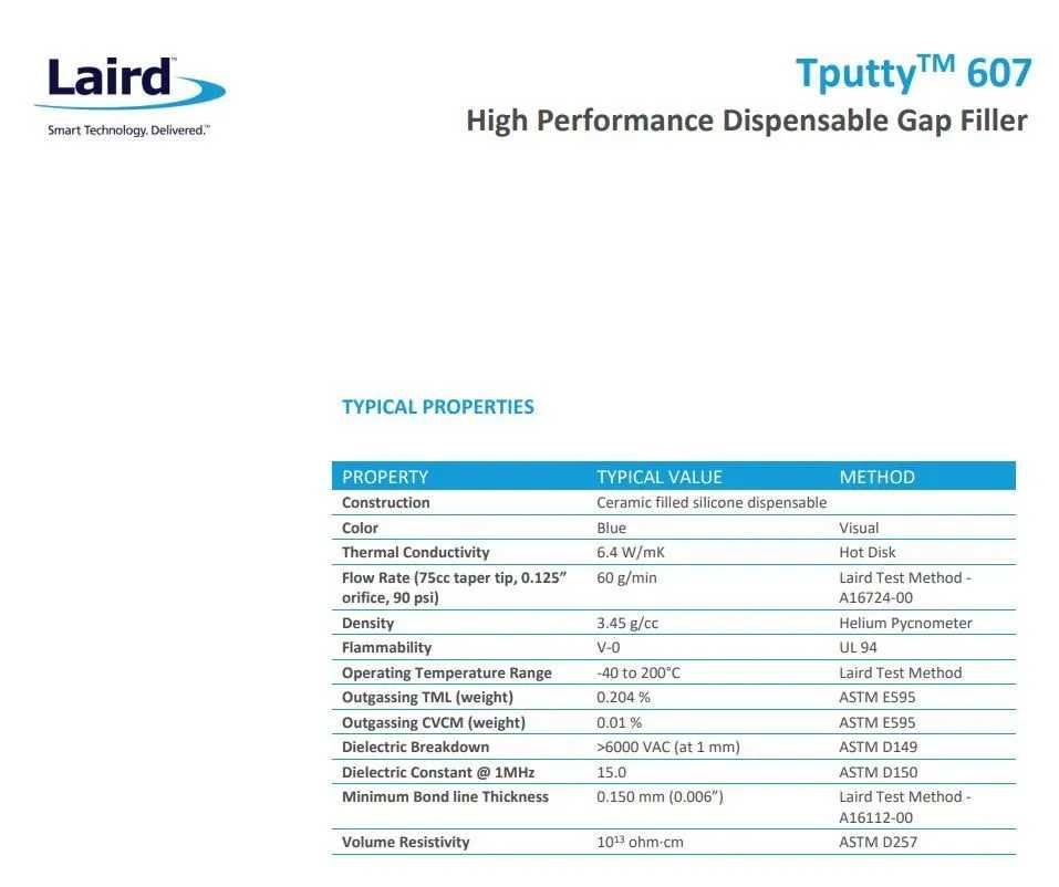 Жидкие термопрокладки Laird Tputty 607 6.4 w/mk 5g