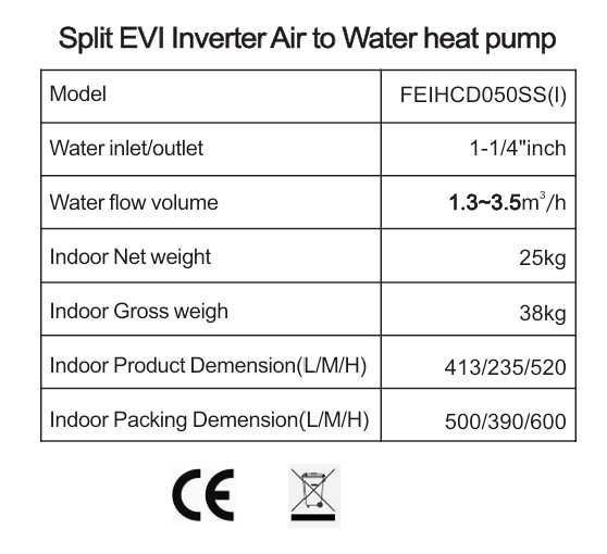 Термопомпа 15 кВт от Фантастик , EVI INVERTER PANASONIK, сплит система