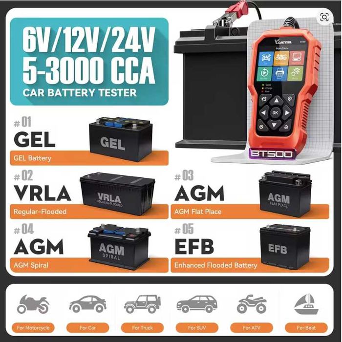 Tester baterie auto VDIAGTOOL BT500 6/12/24V – ca nou auto moto camion