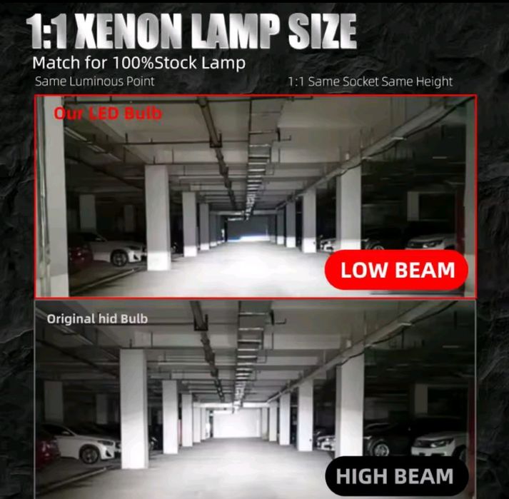 Led D1s D2s D3s D4s D5s H1 H4 H7 H8 H11 HB3 HB4 9012  Canbus