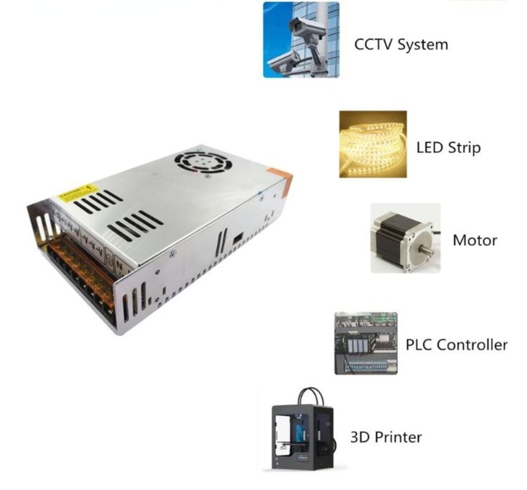 Преобразувател на напрежение от 110V/220V на 12V