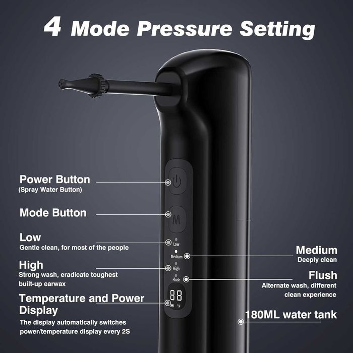 Комплект за премахване на ушна кал, HassoKon
