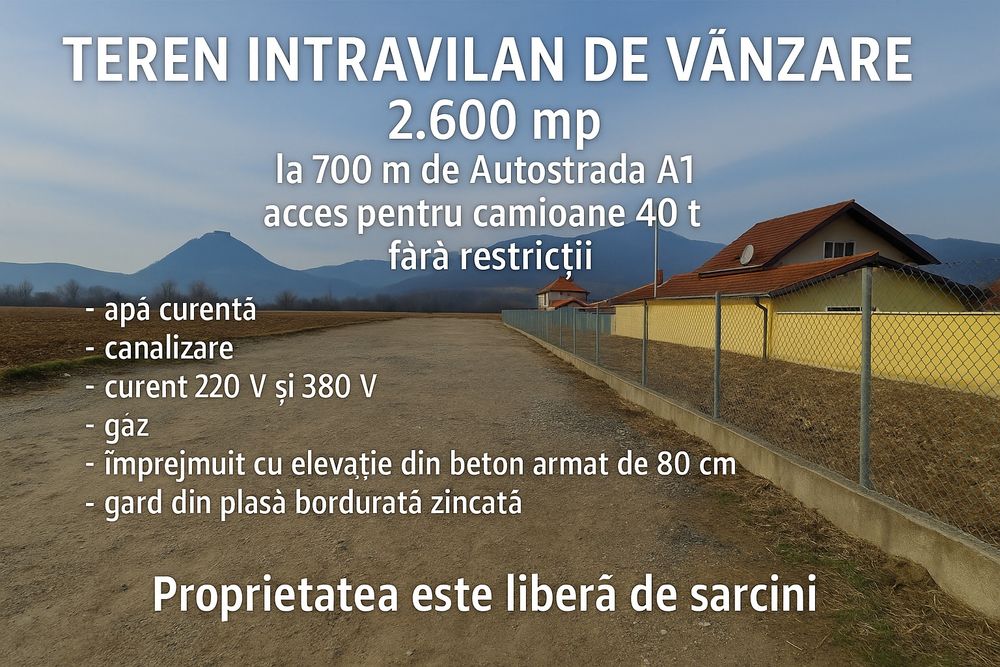 Teren Intravilan