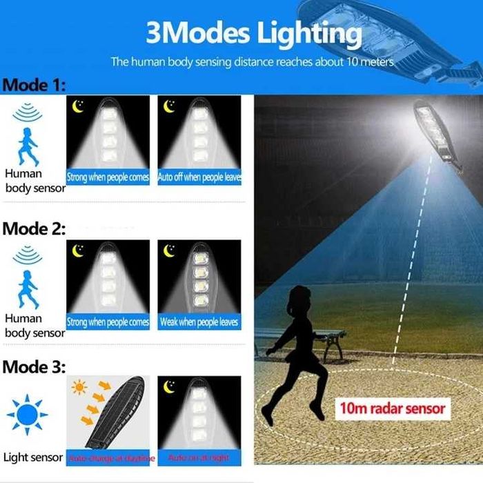Качествена соларна LED лампа 1600w със сензор