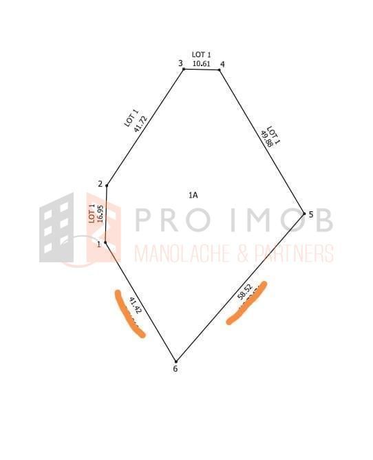 Teren intravilan zona Soseaua Spatarului