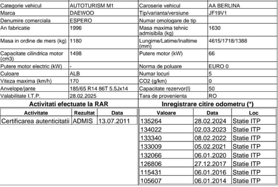 Daewoo Espero - Model coreean- stare foare buna