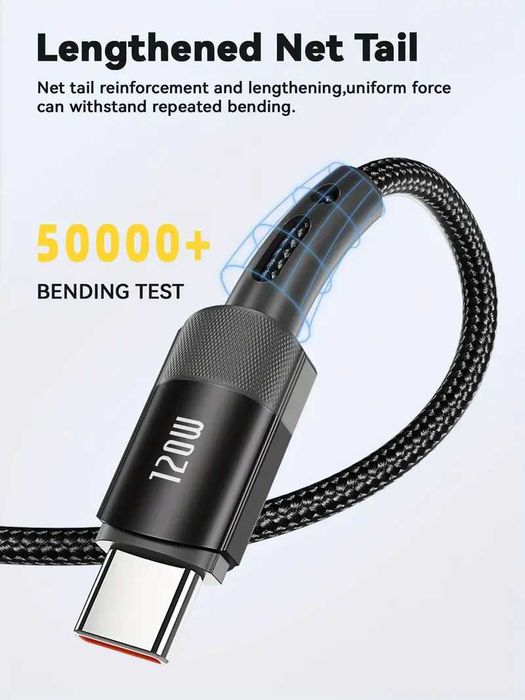 Кабел за бързо зареждане PD3.1 Мощност 240W/USB Type-C до USB-C 8K60Hz