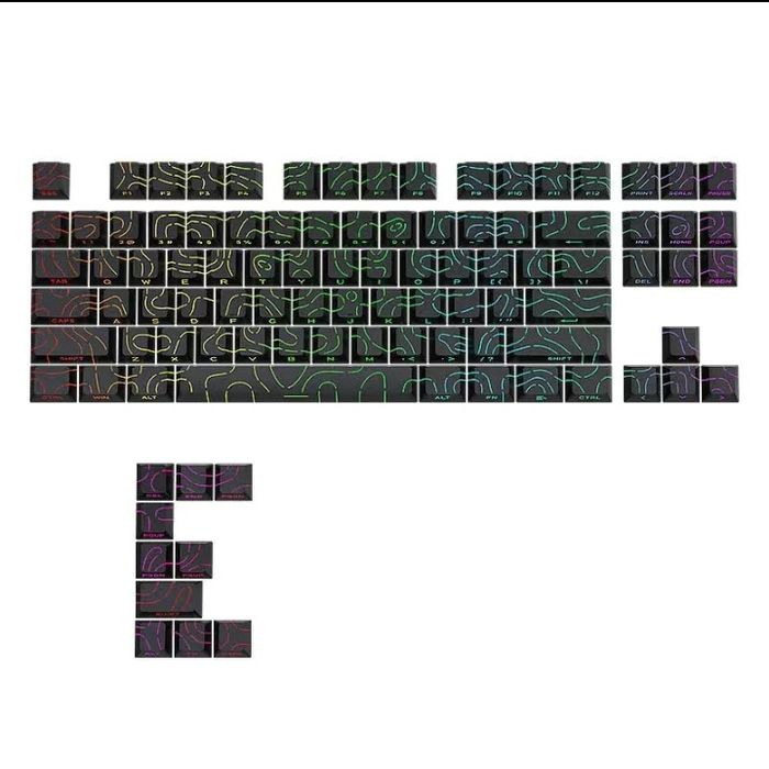 Кейкапы для механической клавиатуры