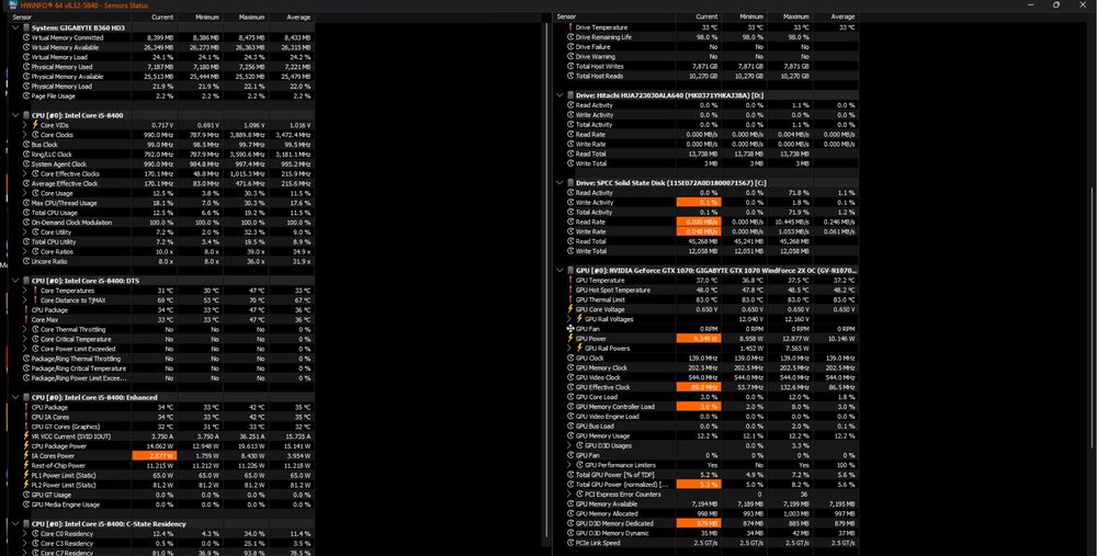 PC gaming - i5 8400 GTX 1070 8GB OC 32GB Ram