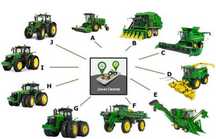 Kit Diagnoza pentru  John Deere  AG, CF, CCE