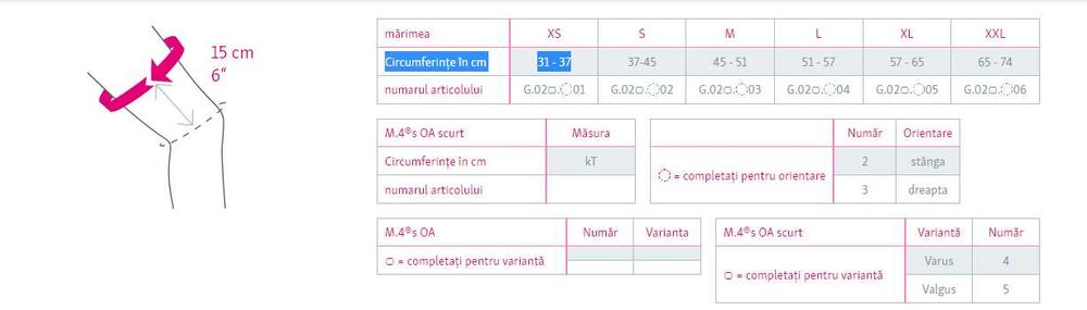 Orteza Medi M3 OA fixa-mobila, made in Germany, noua,mar. XS-ieftina