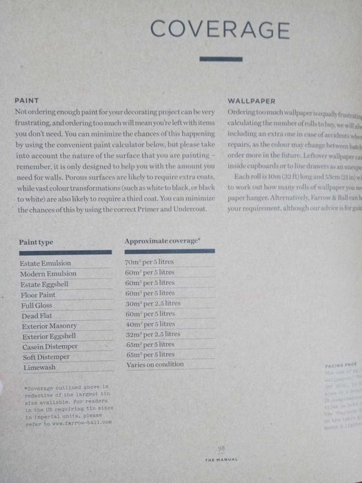 Книги за интериорен дизайн и декорация