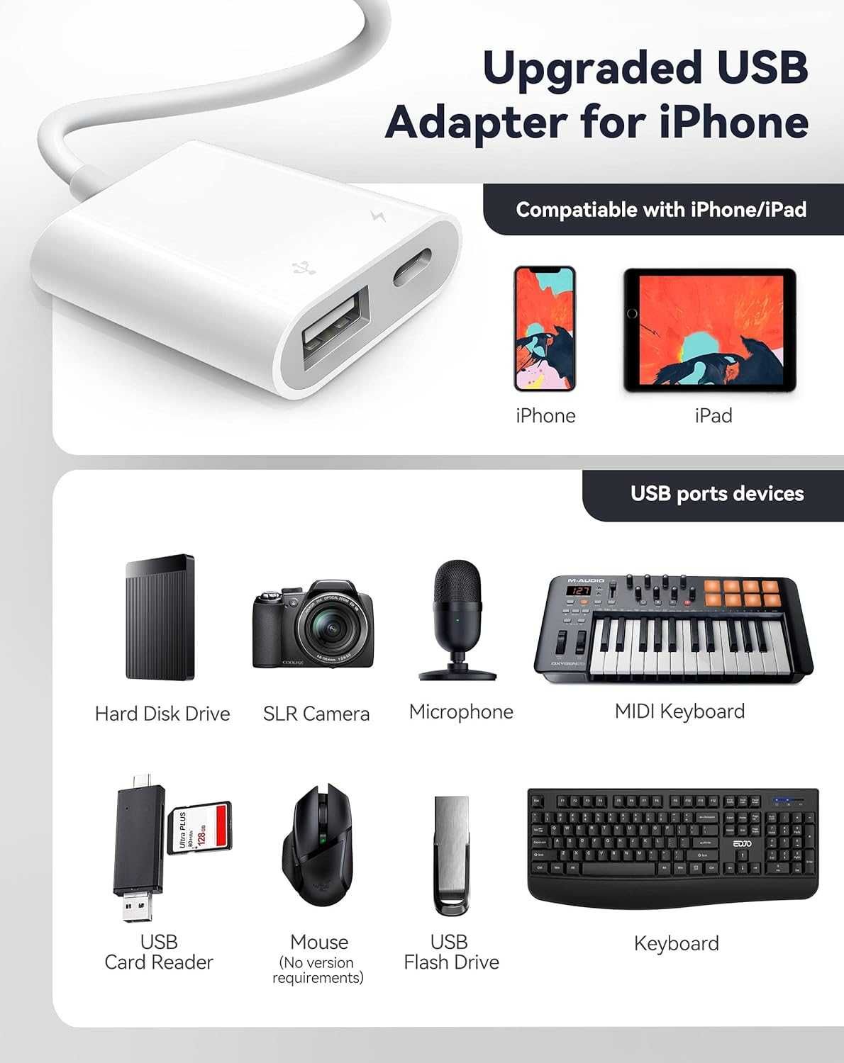 Адаптер за iPhone към USB, USB C, Адаптер за камера