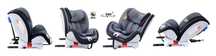 Scaun auto BABY JOLIE PRESTIGE IDL Collection
