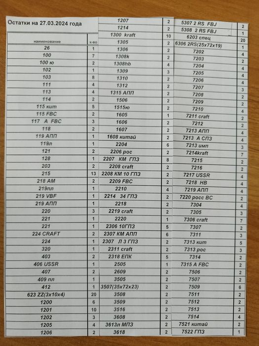Продаются подшипники