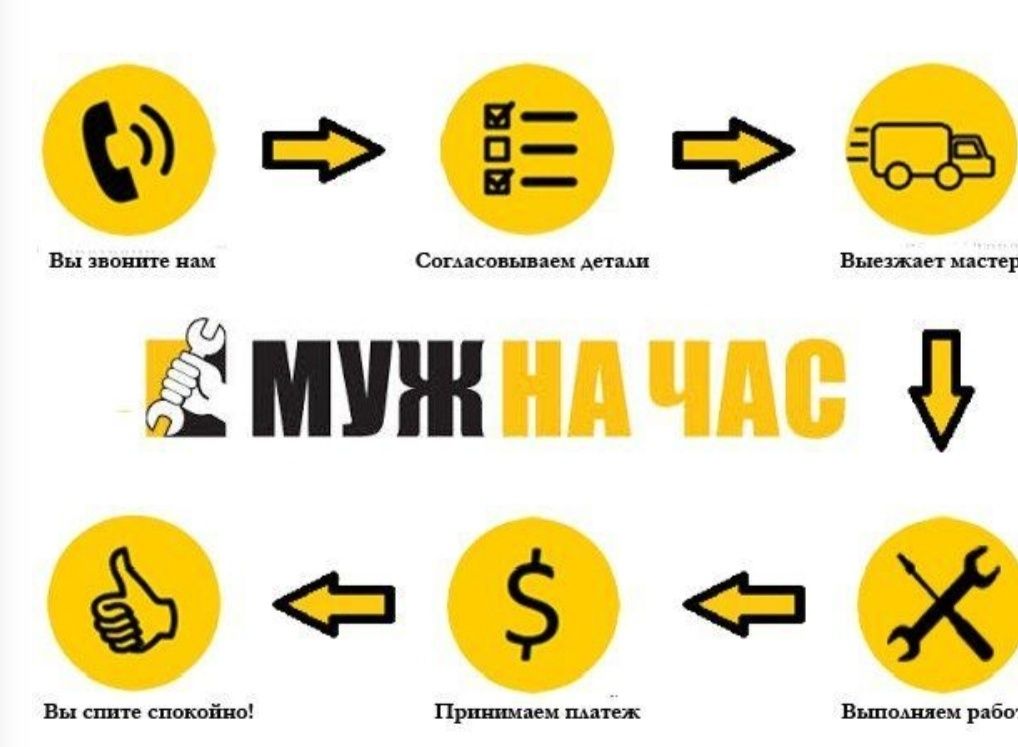 Муж на час в Ташкенте. Николай