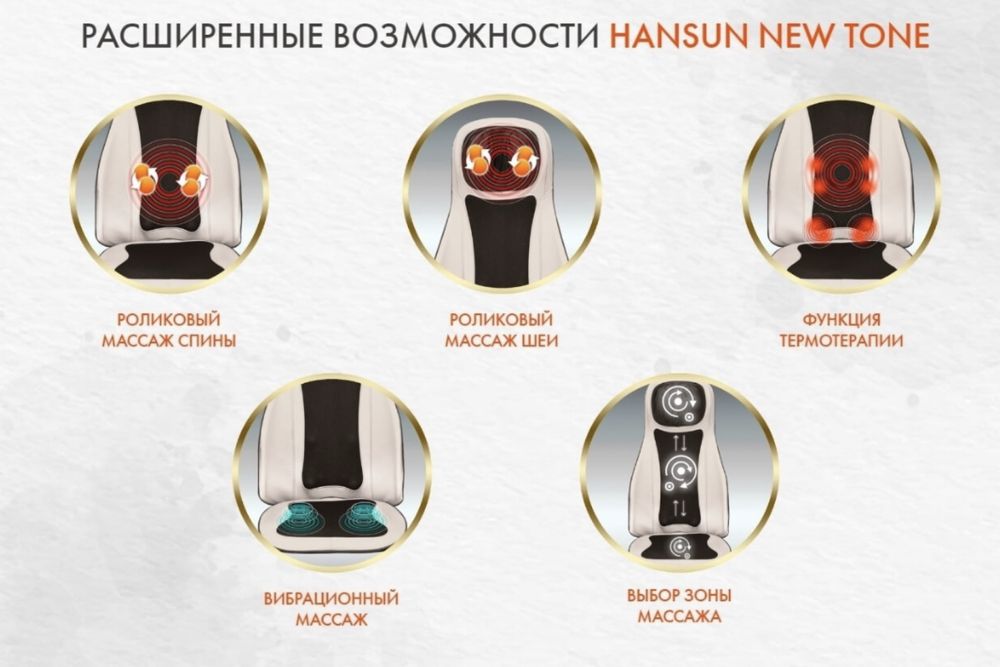 Массажер HANSUN New Tone HC8009 накладка на спинку стула вибрационный