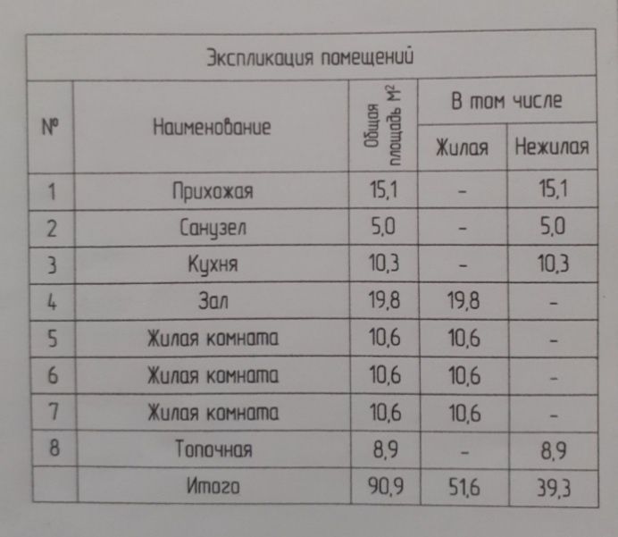 Продам Дом В Каскелене