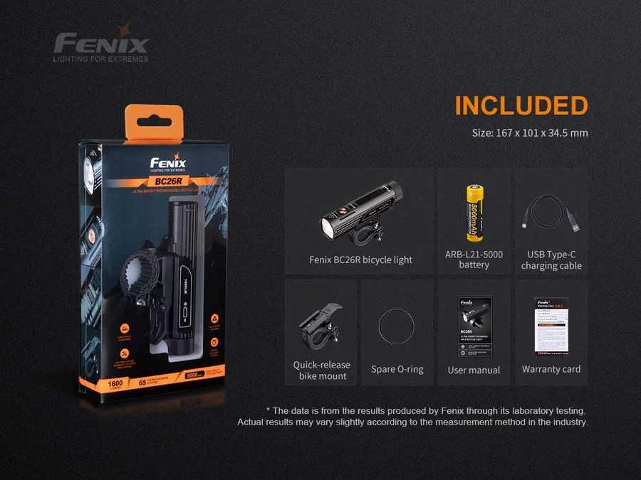 Супер ярък велосипеден фар Fenix BC26R - 1600 LM, 170 метра, НОВ!