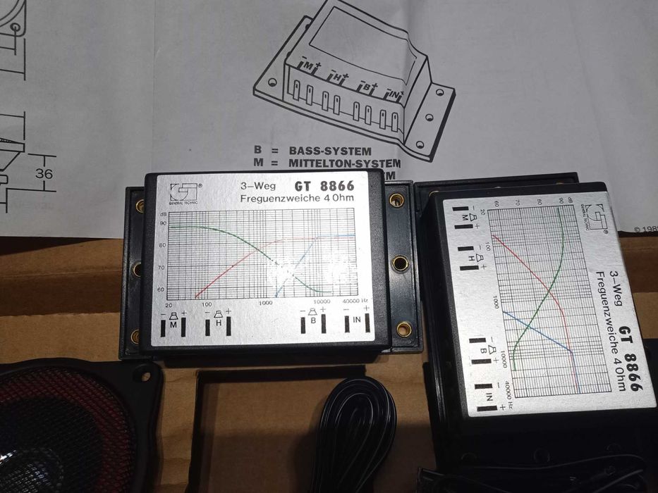 Продавам  комплект  тонколони за  автомобил ,