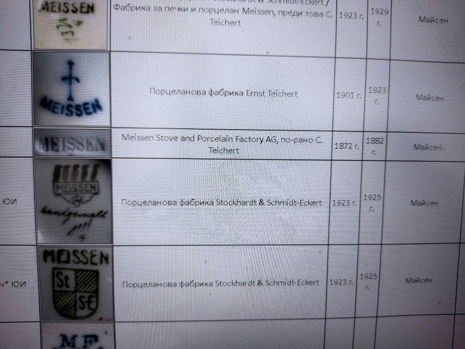 Meissen плато син лук антика