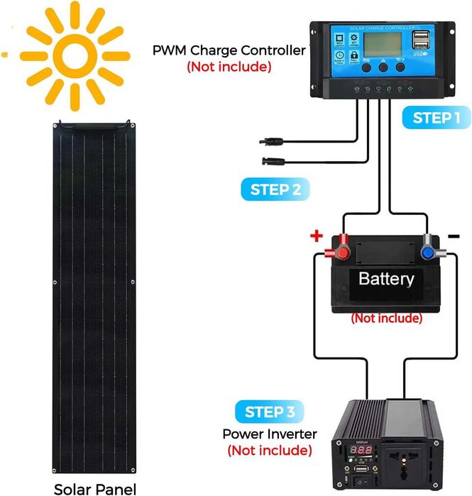 XINPUGUANG 50W 12v Гъвкав соларен панел, монокристален, 102,5х25х0,3см