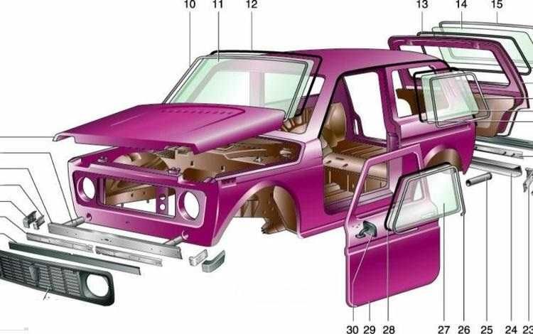 Кузовные Запчасти Нива