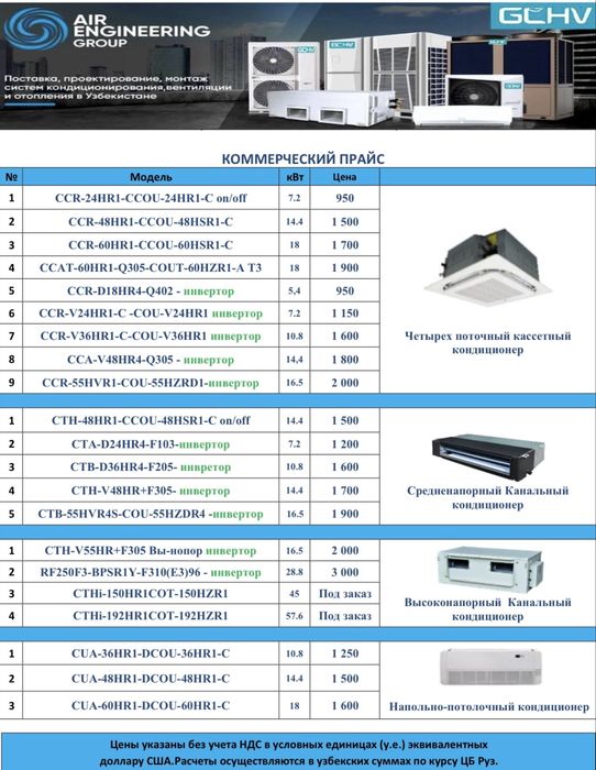 Высоконапорный канальный кондциционер 96Btu inverter