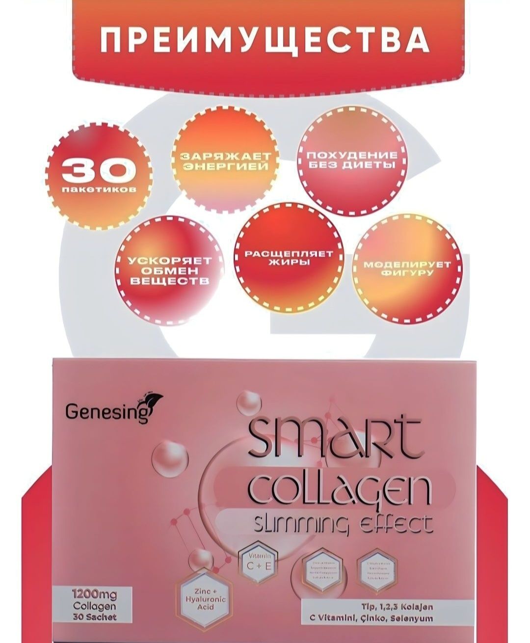 Smart Collagen/Slimming Effect/Умный коллаген/похудение/ногти/волосы