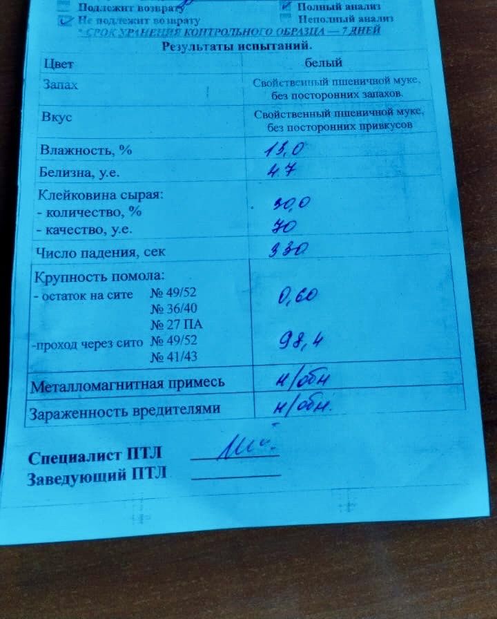 Мука 1, 2 сорта продовольственная