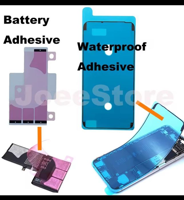 Tag flex Iphone 14 Pro si set 5 bucati Banda adeziv display si baterie