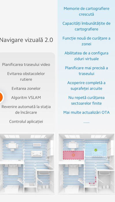 Aspirator Vacum Mop Xiaomi