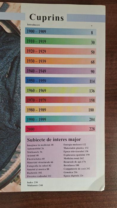 Enciclopedie Stiinta si tehnica secolului XX