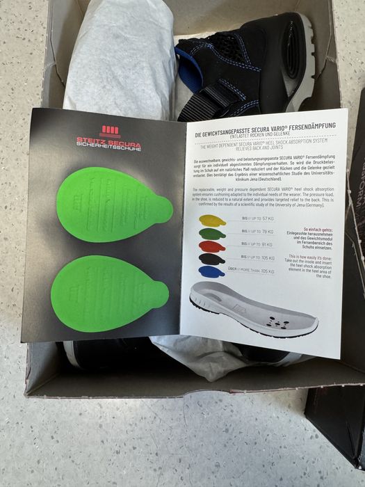 Incaltaminte protectie