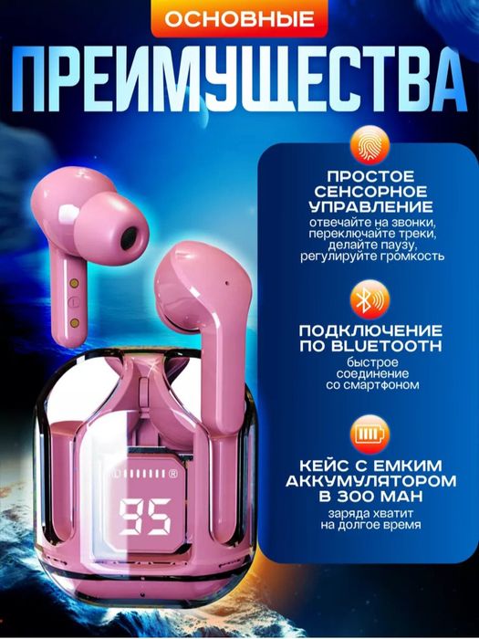 Беспроводные наушники с дисплеем, микрофоном и шумоподавлением