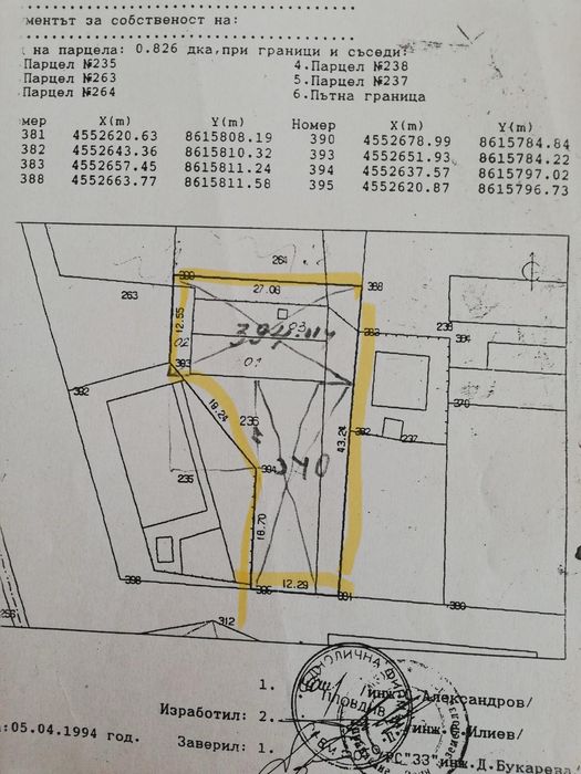 Промишлен имот с.Труд