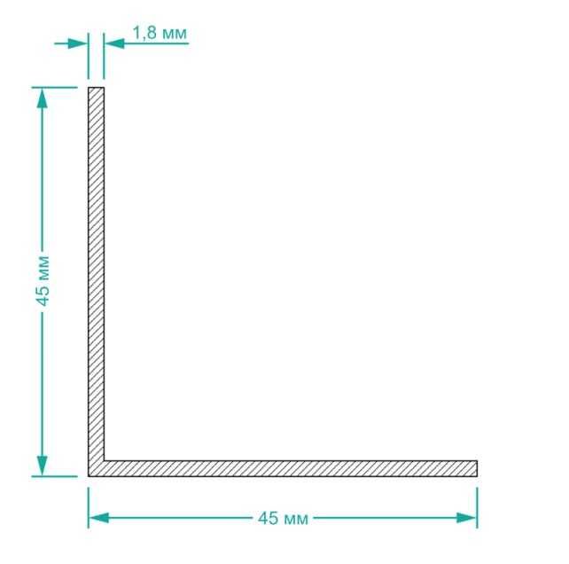 Уголок алюминиевый, равнополый профиль, равнополочный уголок
