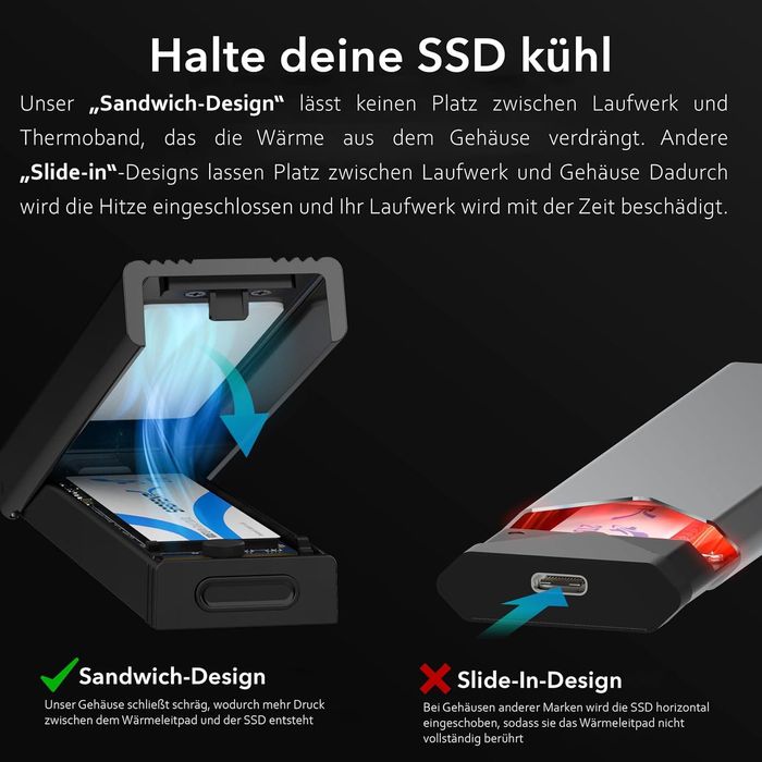NVMe Enclosure and m2 SATA SSD Adapter USB C 3.2X2 10Gbps Heatsink